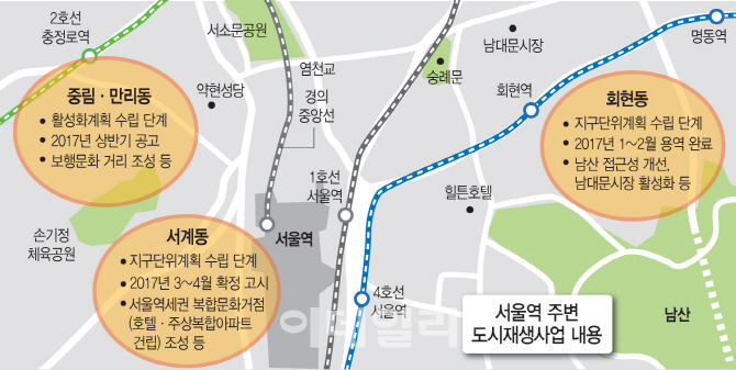 "고가공원화 사업이 효자"…서울역 뒷동네가 뜬다