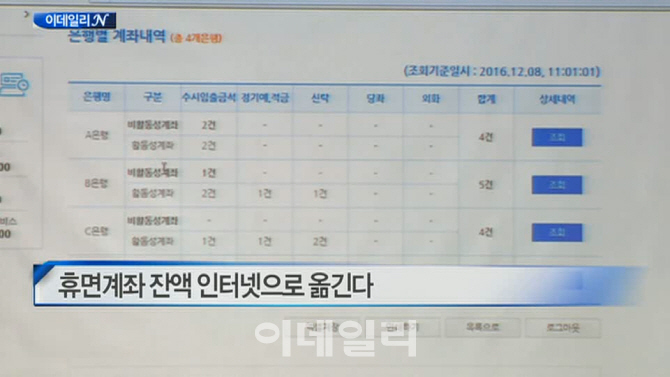 [이데일리N] 휴면계좌 잔액 인터넷으로 옮긴다 外