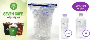 제대로 물 만난 편의점, ‘원두커피·얼음·생수’에 웃었다