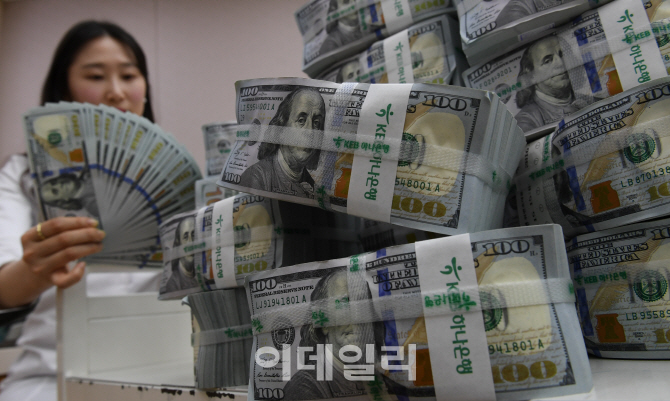 [포토]美 금리 인상에..원/달러 환율 급등