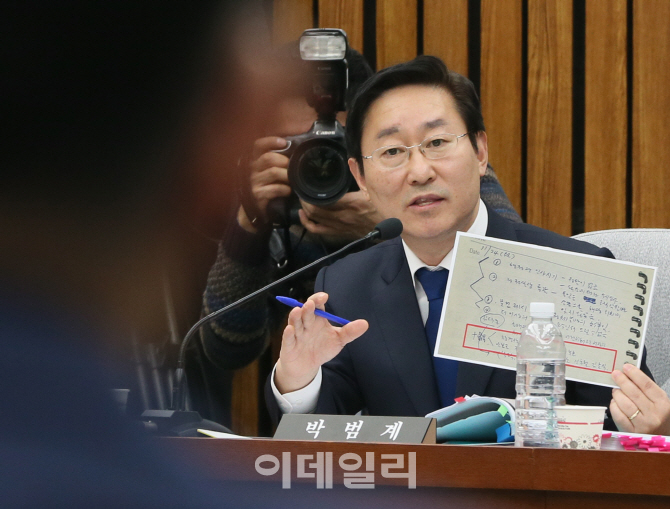 [포토]국조특위 제4차 청문회, '질의하는 박범계 의원'