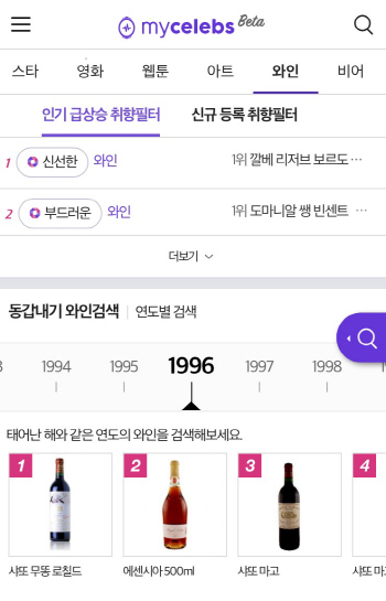 AI 취향검색 서비스가 추천해준 와인은?... 연인, 가족까지 '다양'