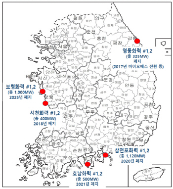 석탄화력 미세먼지 50% 줄인다..내년부터 폐쇄(종합)