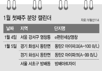 잔금대출규제 앞둔 분양시장…청약접수 9곳