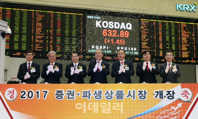 [포토]'2017 증권·파생상품시장 개장식'