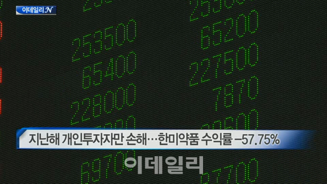  지난해 개인투자자만 손해…한미약품 수익률 ?57.75% 外