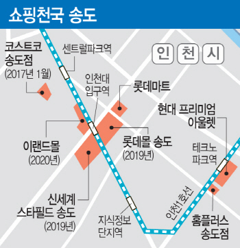'반경 2km 내 6개'..송도로 몰리는 유통공룡