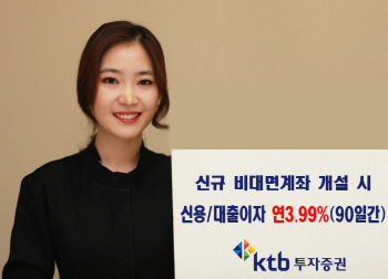 KTB투자證, 신규 비대면계좌 개설시 90일간 신용이자 연 3.99%