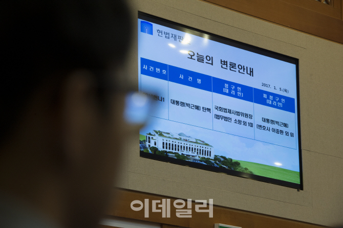 [포토]'사건명, 대통령(박근혜) 탄핵'