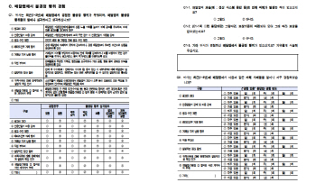 배달앱 소상공인에 기생?…중기중앙회 설문지 공정성 논란