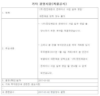 대한해운은 왜 `셀프 반대`를 해야했나