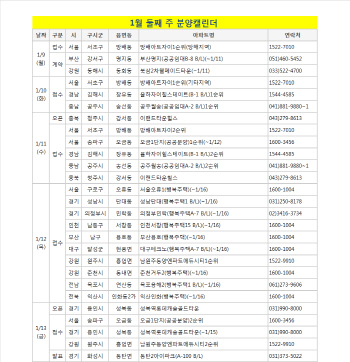 분양시장 비수기…모델하우스 2곳 개관