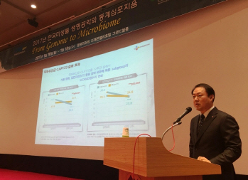 CJ제일제당, 학술 심포지엄서 '김치유산균 활용 사례' 발표