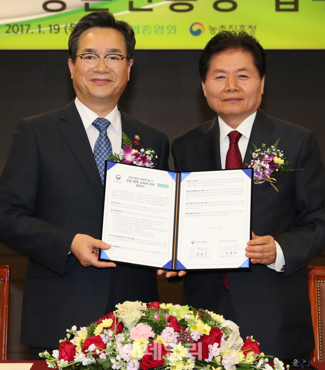 [포토]농협중앙회-농촌진흥청, '농업인 소득 향상과 농산업 발전을 위한 업무협약식' 개최