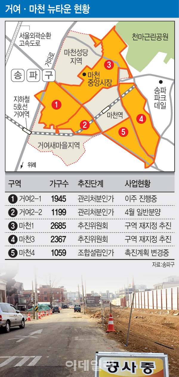 강남권 유일 '거여·마천뉴타운' 12년만에 첫 분양