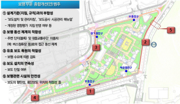 재개발·재건축 교통영향평가 까다로워진다…서울시 "보행환경 고려"