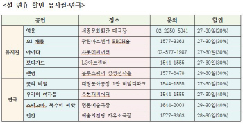 ③ 블랙리스트 연극·사이다 뮤지컬