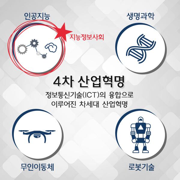 서울사이버대 “사이버 클래스 일상화, 먼 얘기 아니다”