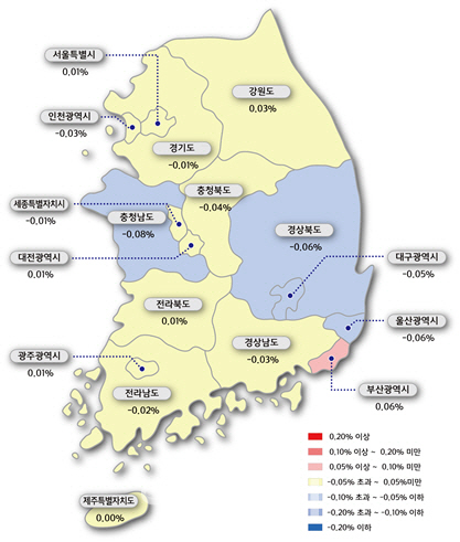 전국 아파트값, 3주 연속 내림세.. 세종시 5개월 만에 하락