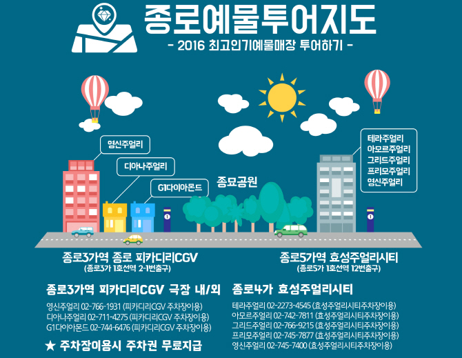 웨딩카페 발품파라, 종로 예물 투어지도-제휴업체 할인쿠폰 증정 이벤트