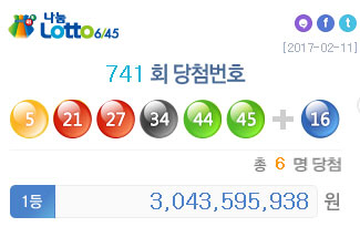 로또 741회 1등 6명 당첨금 각 30억4천만원