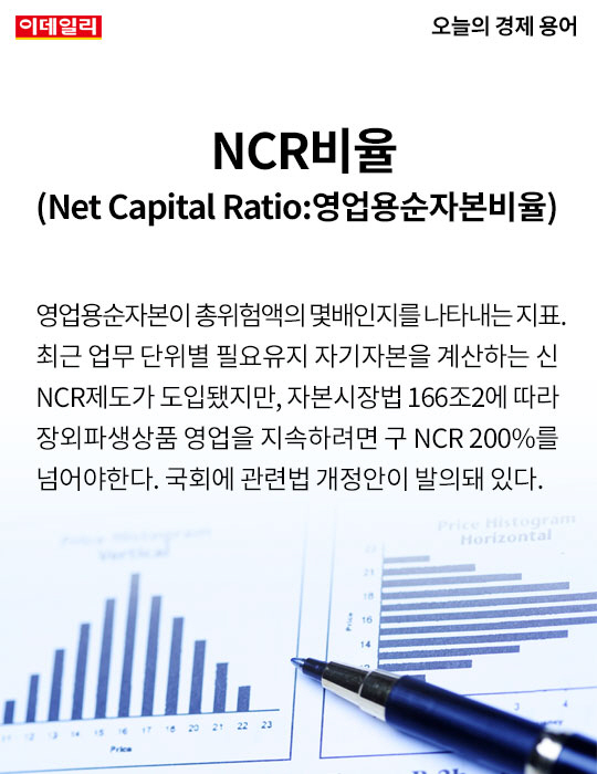 [카드뉴스] 오늘의 경제용어 - NCR비율