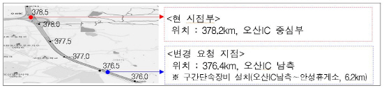 경부고속 버스전용차로 시점, 오산IC서 1.8km 전방 이전