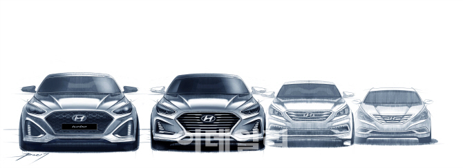 ‘변신’ 국민차 지기키 위한 쏘나타의 고군분투(종합)