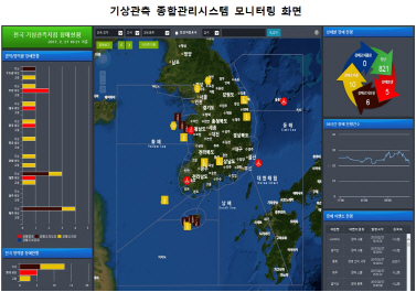 전국 기상관측장비 운영 한눈에 감시한다