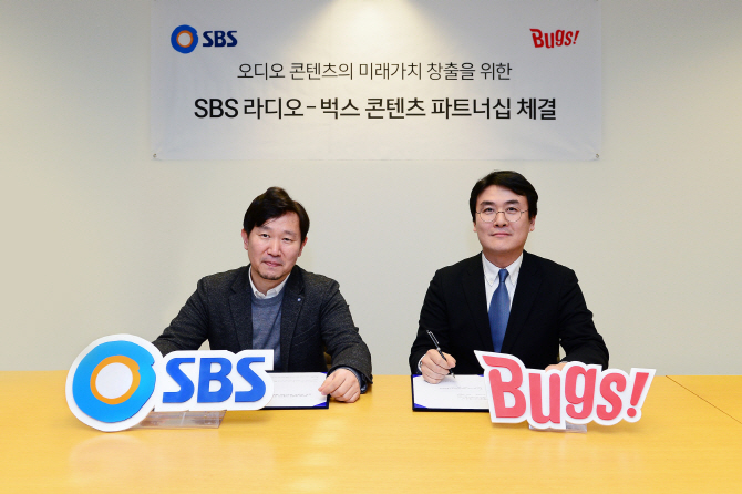 벅스, SBS라디오와 ‘오디오 콘텐츠’ 가치창출 제휴