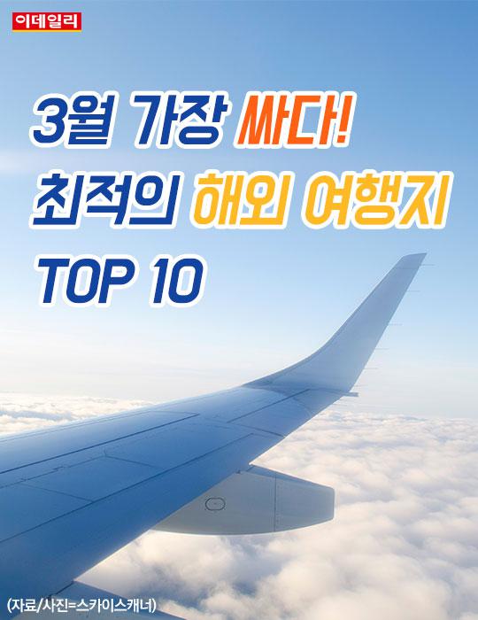 [카드뉴스] 3월 가장 싸다! 최적의 해외 여행지 TOP10