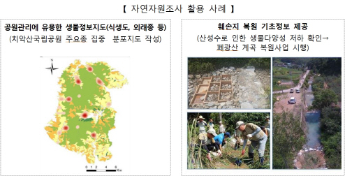 남한산성 등 지자체 지정공원 4곳 정밀조사 착수