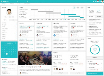 그룹웨어 다우오피스, 클라우드 부가상품 출시…"비용부담↓"