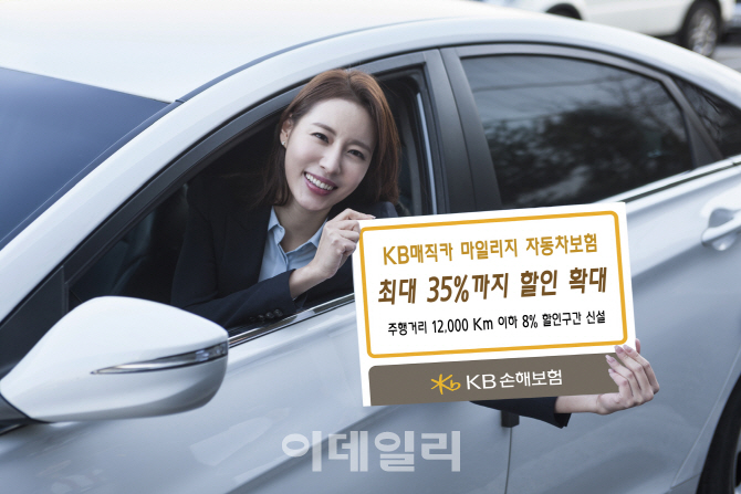 KB손보, 마일리지 자동차보험 할인율 최대 35%까지 확대