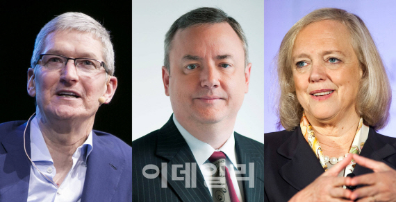 美 주요 대기업 CEO 연봉 `쑥`…팀쿡·이멜트는 되레 삭감(종합)
