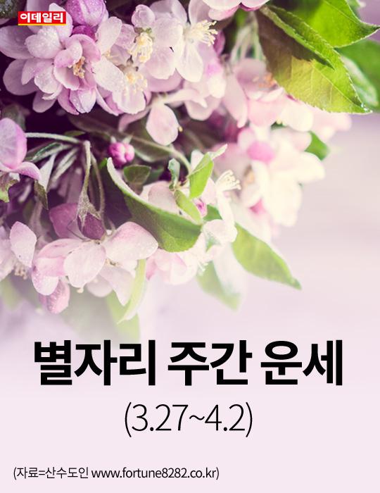 [카드뉴스] 별자리 주간 운세(3.27~4.2)