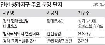 '개발 붐' 인천 청라…상가·아파트 분양 잇따라