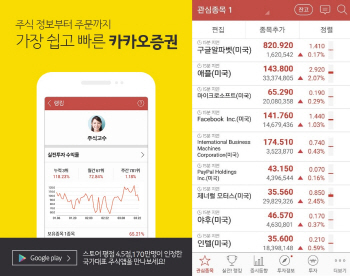 두나무 '카카오증권', 미국 증시 종목별 주식정보 서비스 시작