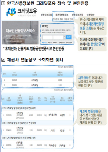 이달부터 채권자 정보 한눈에 확인