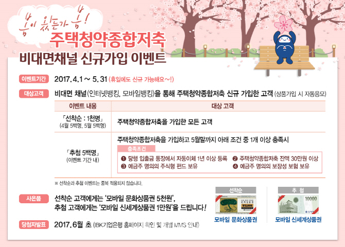 IBK기업은행, 주택청약종합저축 비대면채널 가입 이벤트