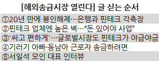 ③싸고 편하게…글로벌시장도 핀테크가 야금야금