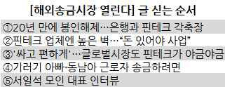 ⑤서일석 모인 대표 "승부 걸어볼만한 시장"