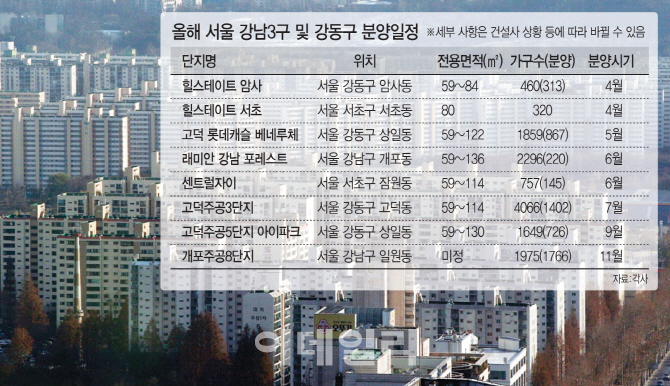 전통의 강남 3구 vs 신흥강자 강동, 어디 분양받을까?