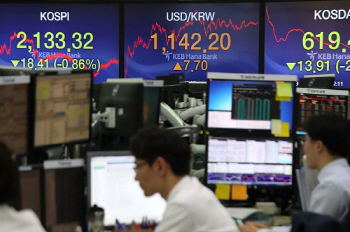 판치는 가짜뉴스…韓 CDS프리미엄, 4개월來 최고