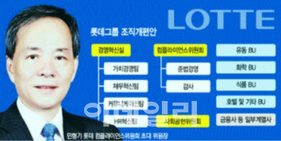 소신파 법관 '롯데 준법경영' 기틀 세운다