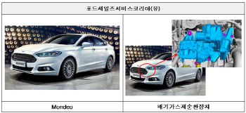 포드 '몬데오' 등 2개 차종 1016대 리콜