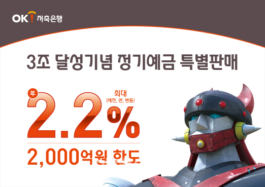 OK저축은행, 2000억 한도 연 2.2% 정기예금 특판