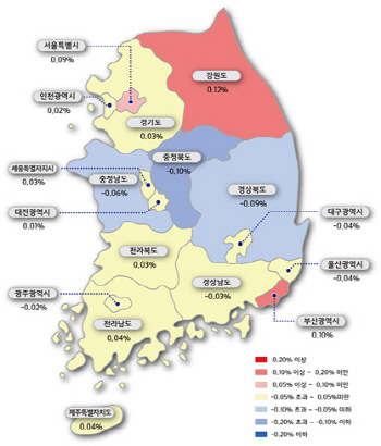 정비사업이 끌어올린 아파트값, 매매 0.02%↑.. 전세는 안정세