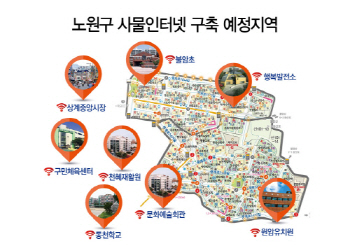 노원구, 중계본동에 IoT 구축