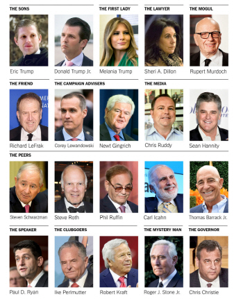 트럼프를 움직인 '외부' 조언자 20명…대부분 ‘백인 남성 노인’